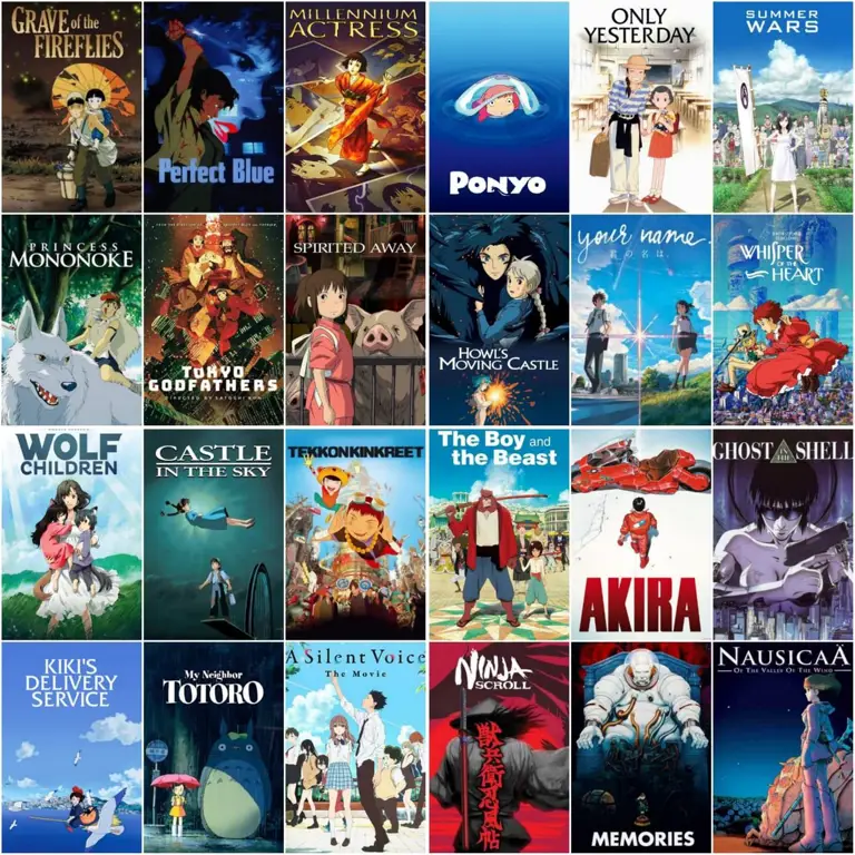 Koleksi Anime Movie Terbaik Gambar anime movie terbaik
