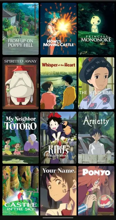 Rekomendasi Anime Movie Terbaik Daftar 10 film anime terbaik