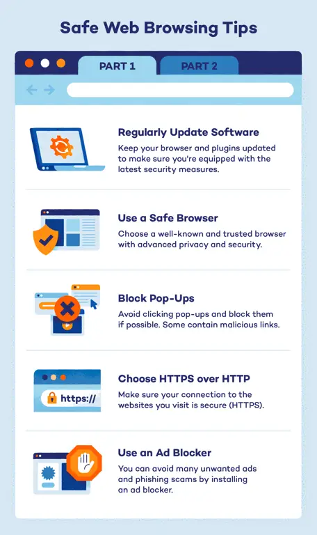 Tips Keamanan Online Tips aman berselancar internet