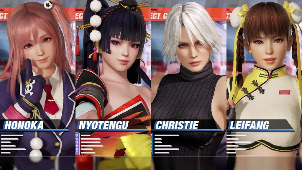 Karakter-karakter yang unik dan kompleks Para karakter dalam film anime Dead or Alive dengan berbagai kepribadian