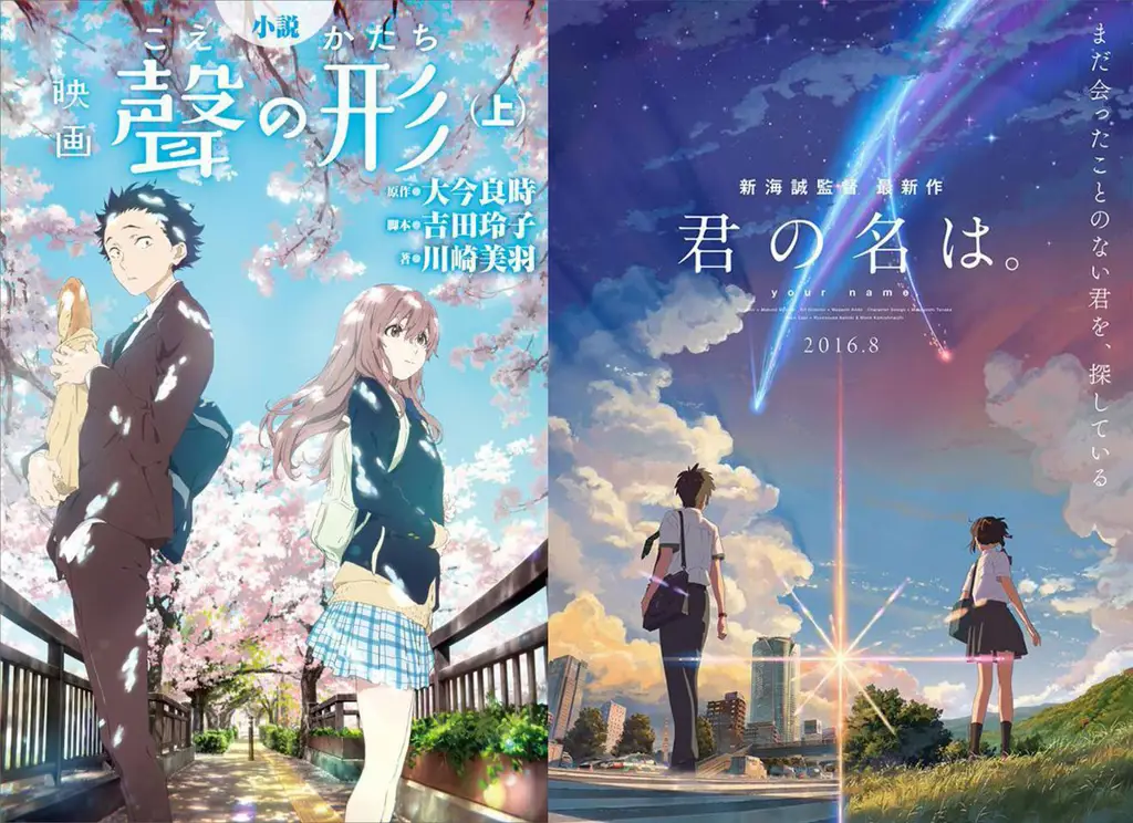 Download Film Anime 2017: Gratis, Kualitas HD!