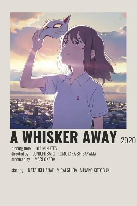Koleksi Poster Film Anime Poster-poster berbagai film anime