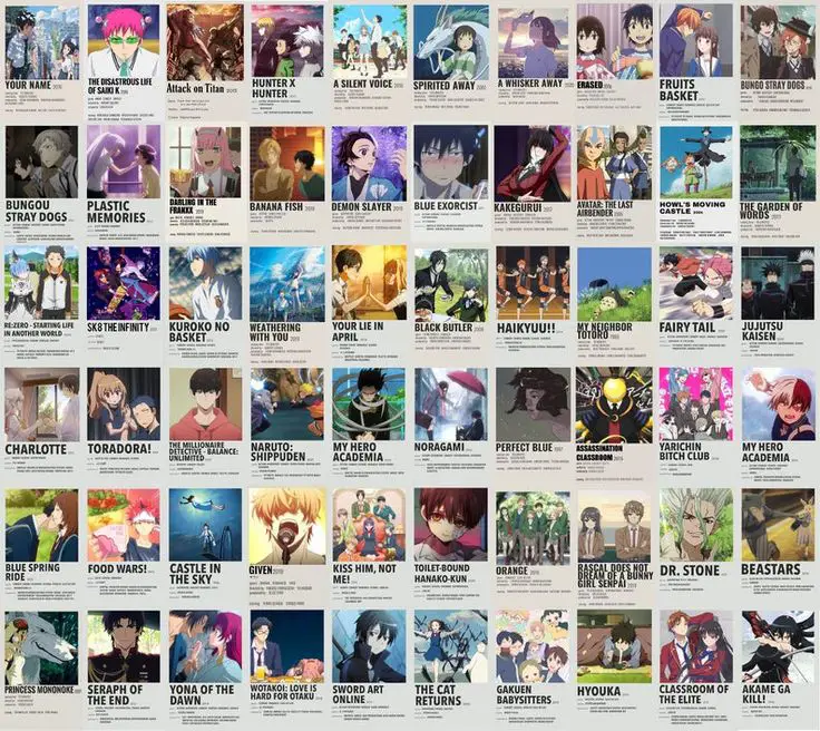 Koleksi Poster Film Anime 2017 Kumpulan poster film anime tahun 2017