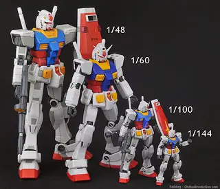 Perbedaan Universal Century dan Alternate Universe Bagan perbandingan antara Gundam UC dan AU