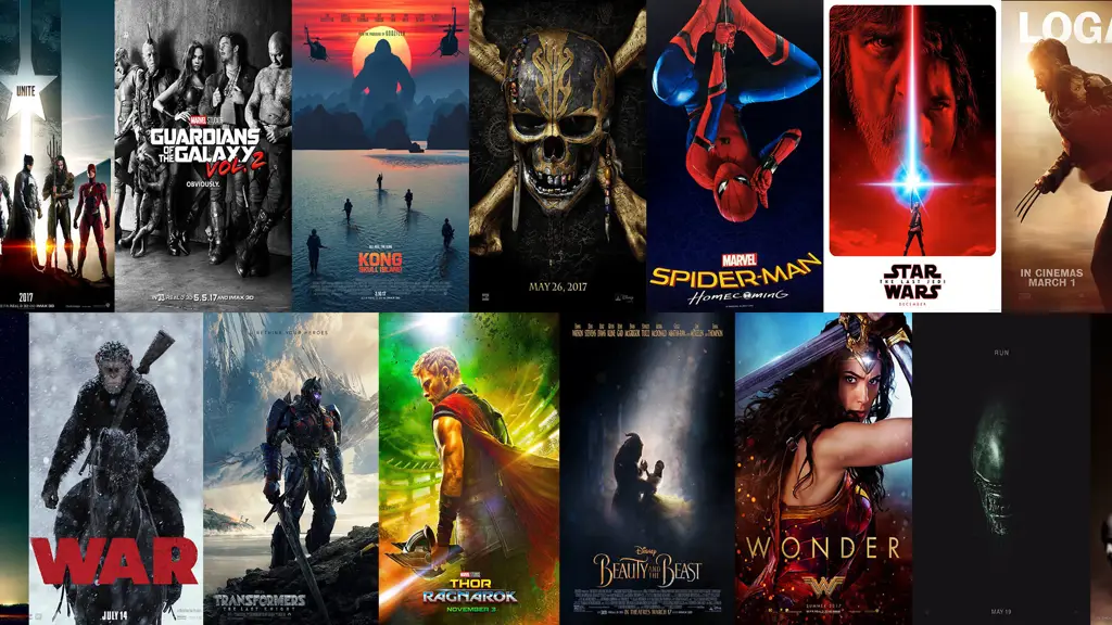 Situs Nonton Film Anime 2017 Gratis dan Legal