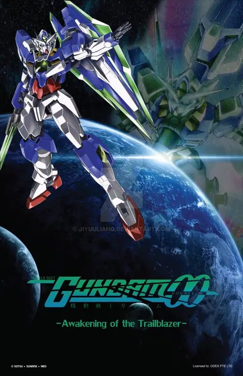 Koleksi Poster Film Gundam Poster film-film anime Gundam