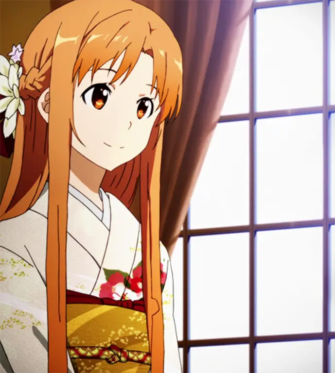 Gambar karakter anime terkenal Karakter anime populer