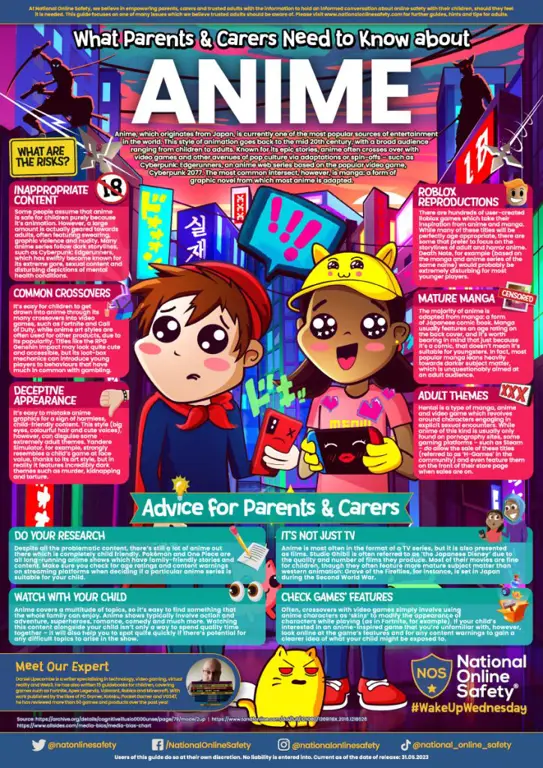 Tips aman untuk mengunduh film anime secara online Tips aman mengunduh film anime