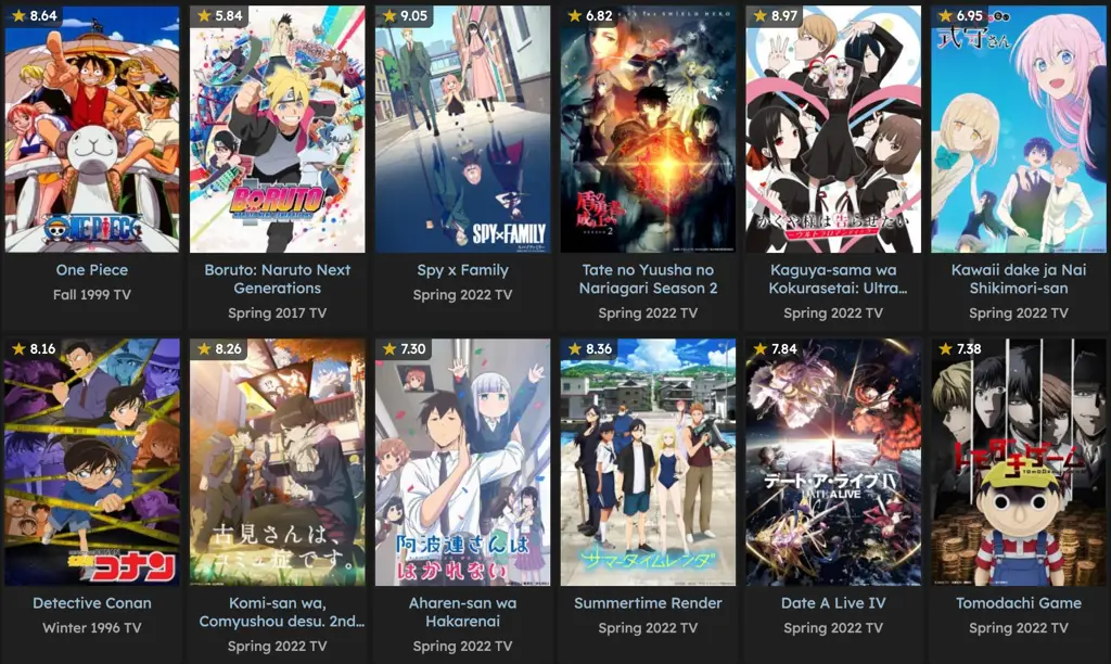 Daftar layanan streaming anime yang aman dan legal Layanan streaming anime yang aman