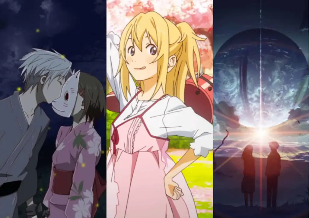 Daftar Film Anime Terbaik Gambar berbagai film anime populer