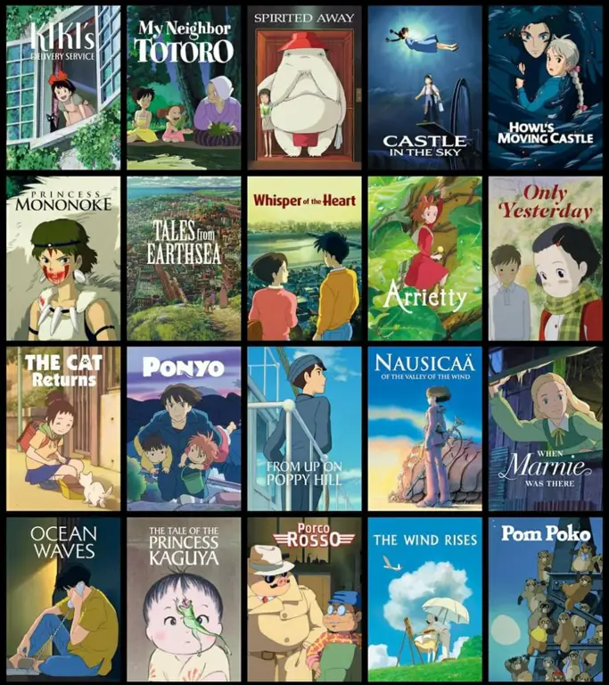 Koleksi Poster Film Anime Terbaik Poster-poster film anime terbaik sepanjang masa