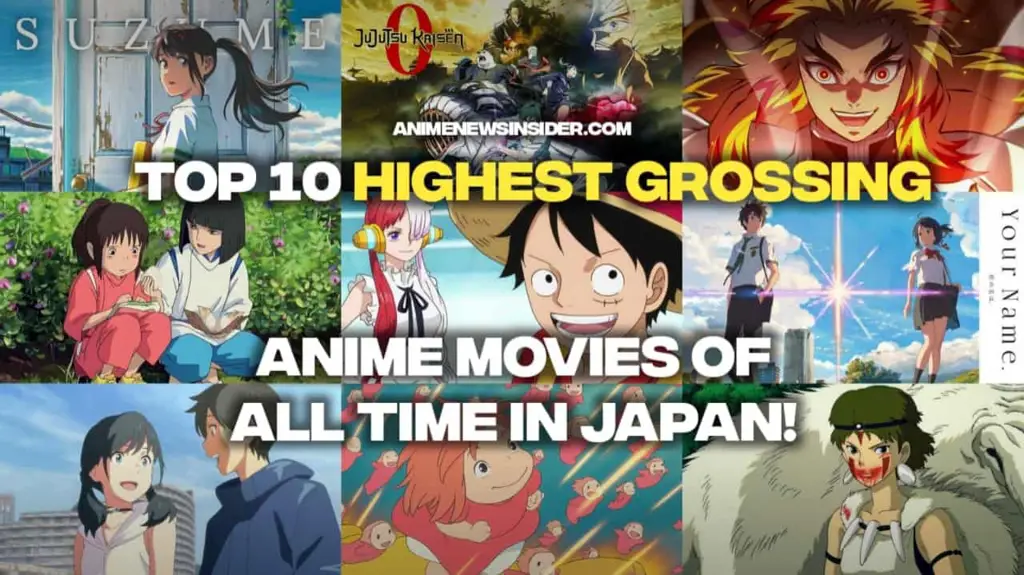 Peringkat Film Anime Jepang Grafik peringkat film anime Jepang terbaik