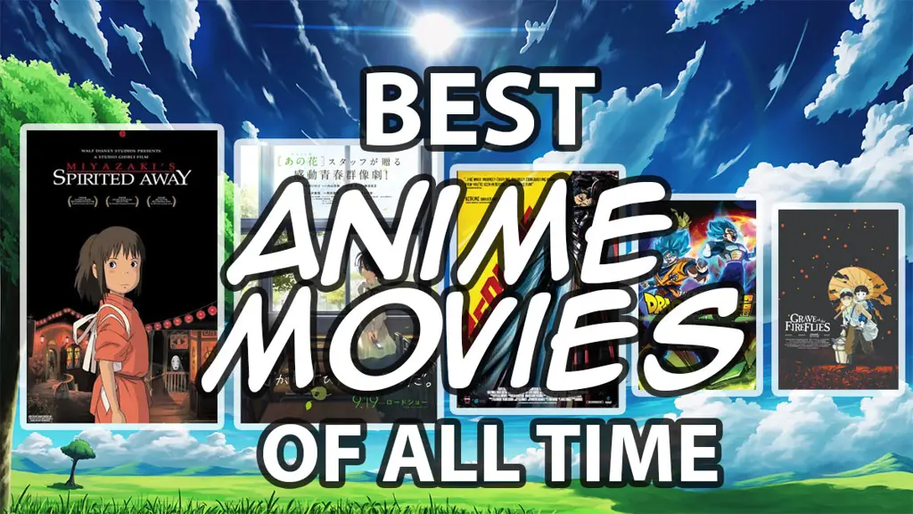 Anime Movie Terbaik Sepanjang Masa Koleksi judul anime movie terbaik sepanjang masa