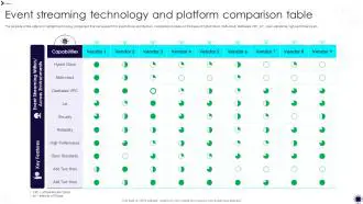 Membandingkan Platform Streaming Anime Tabel perbandingan platform streaming anime legal