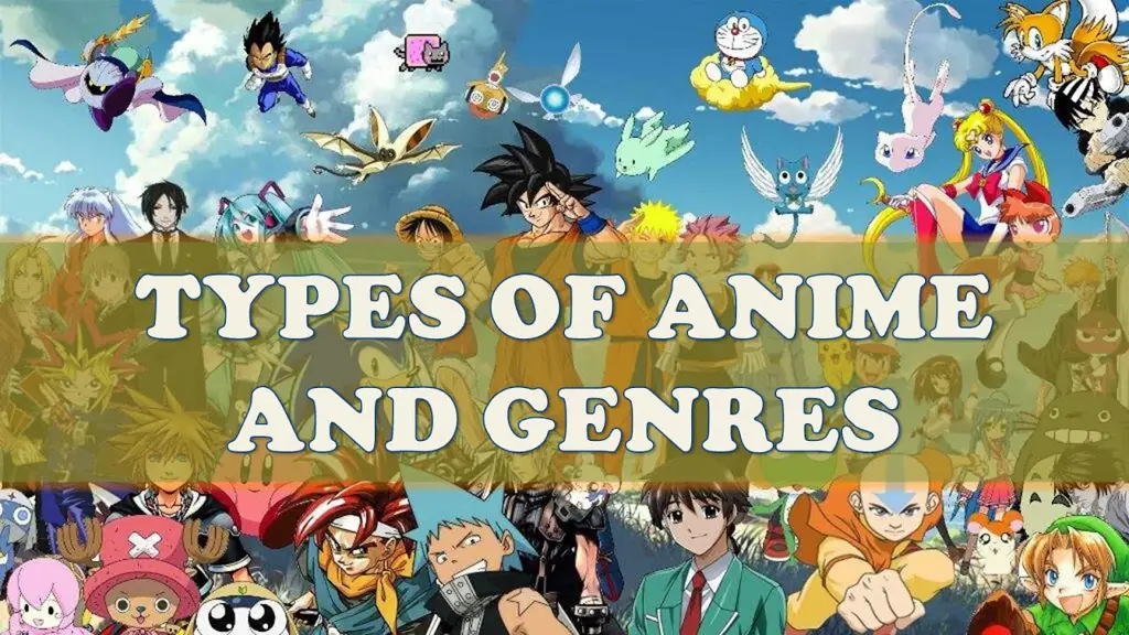 Beragam Genre Anime: Pilihan yang Berlimpah Gambar kolase berbagai genre anime