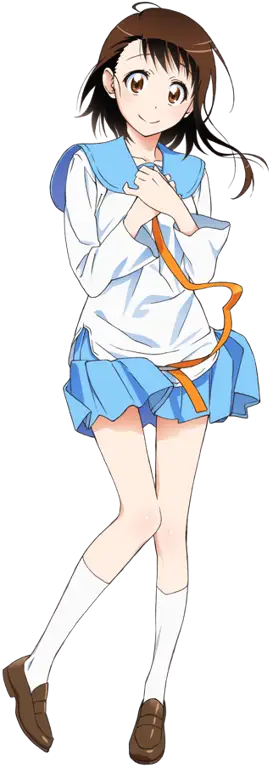 Dinamika Hubungan Para Karakter Interaksi antar karakter di Nisekoi