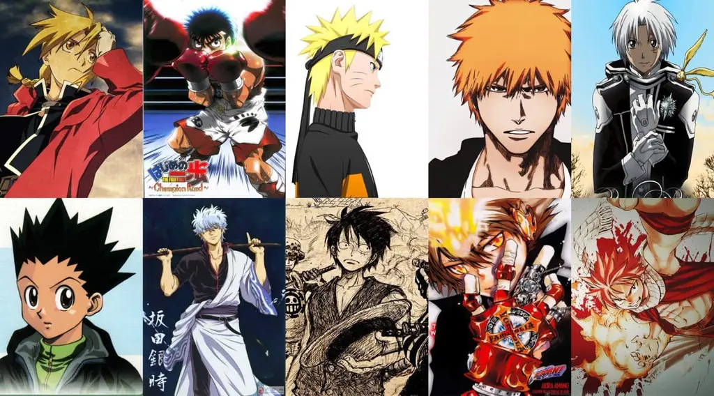 Genre Anime Favorit Anda Berbagai genre anime yang populer